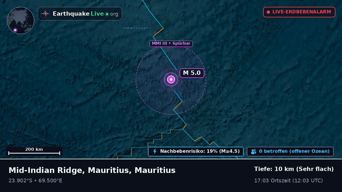 Indischer Ozean (Mauritius)