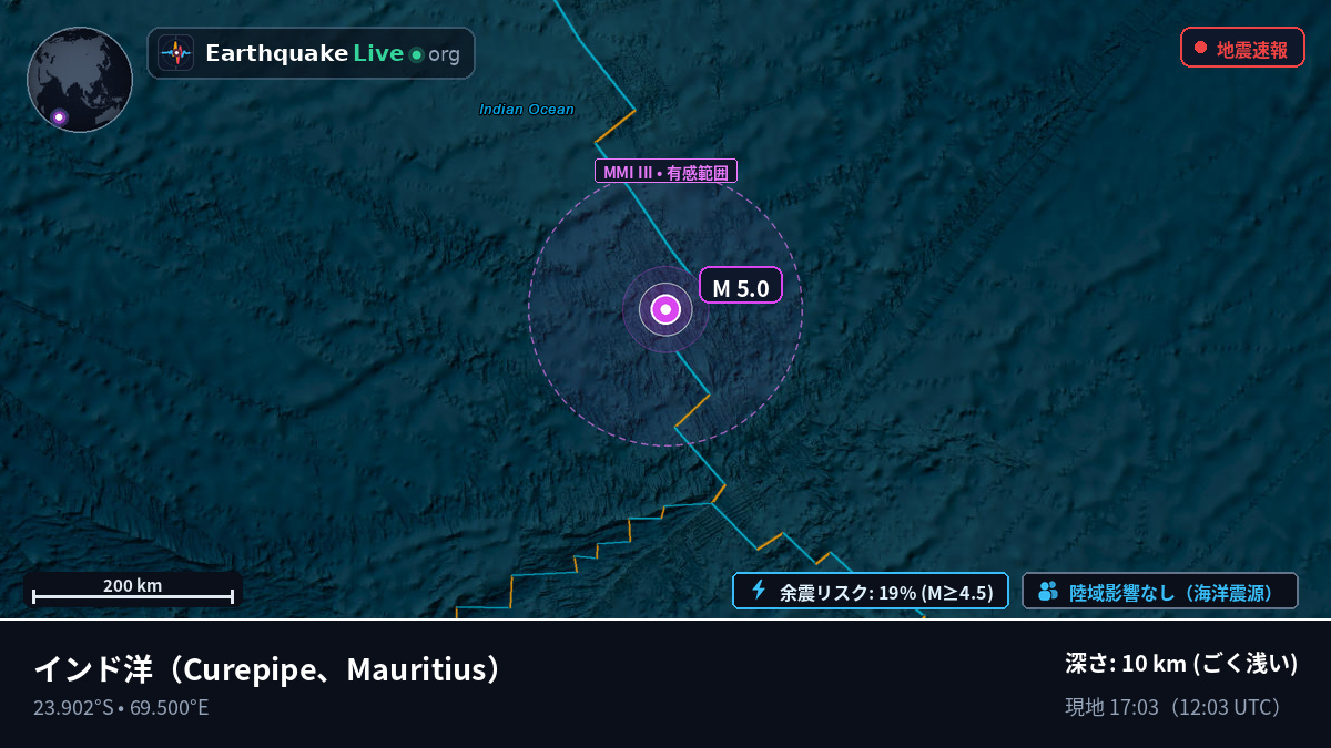 インド洋 (Mauritius)
