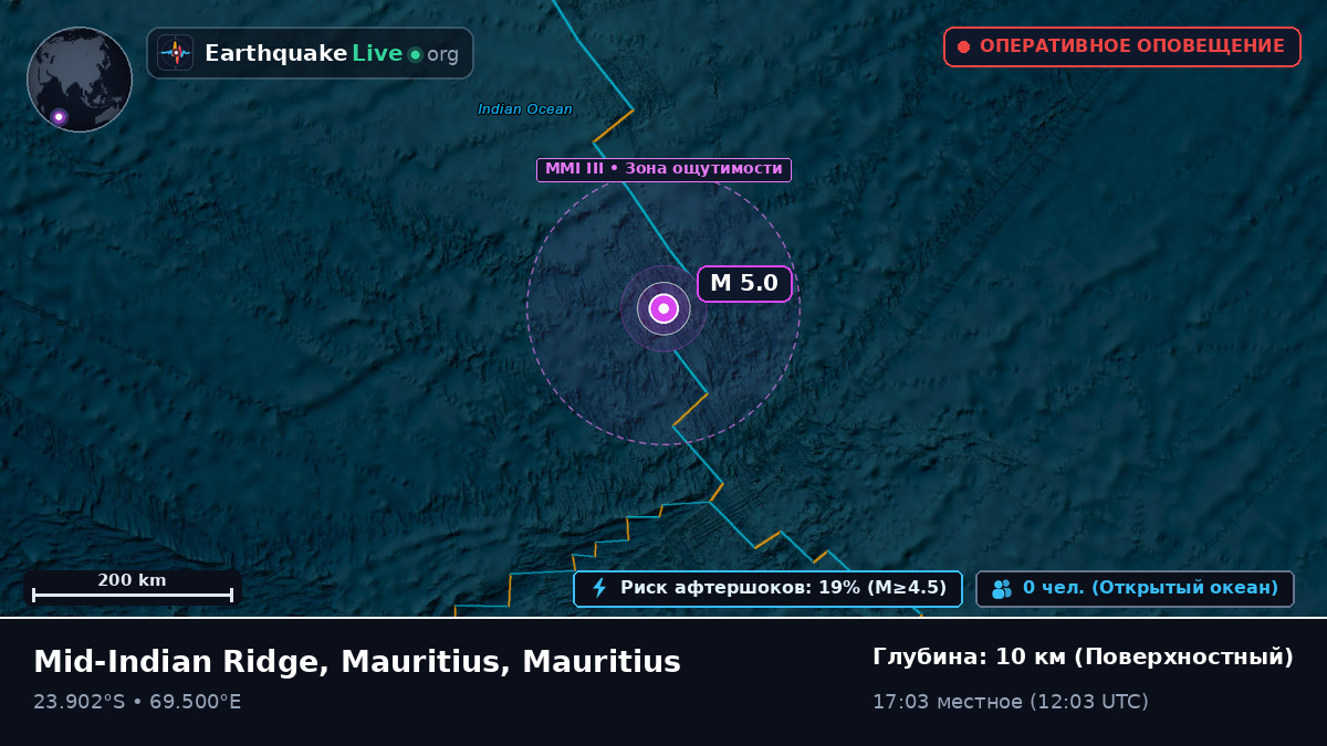 Индийский океан (Mauritius)