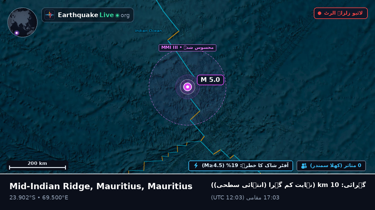 بحر ہند (Mauritius)