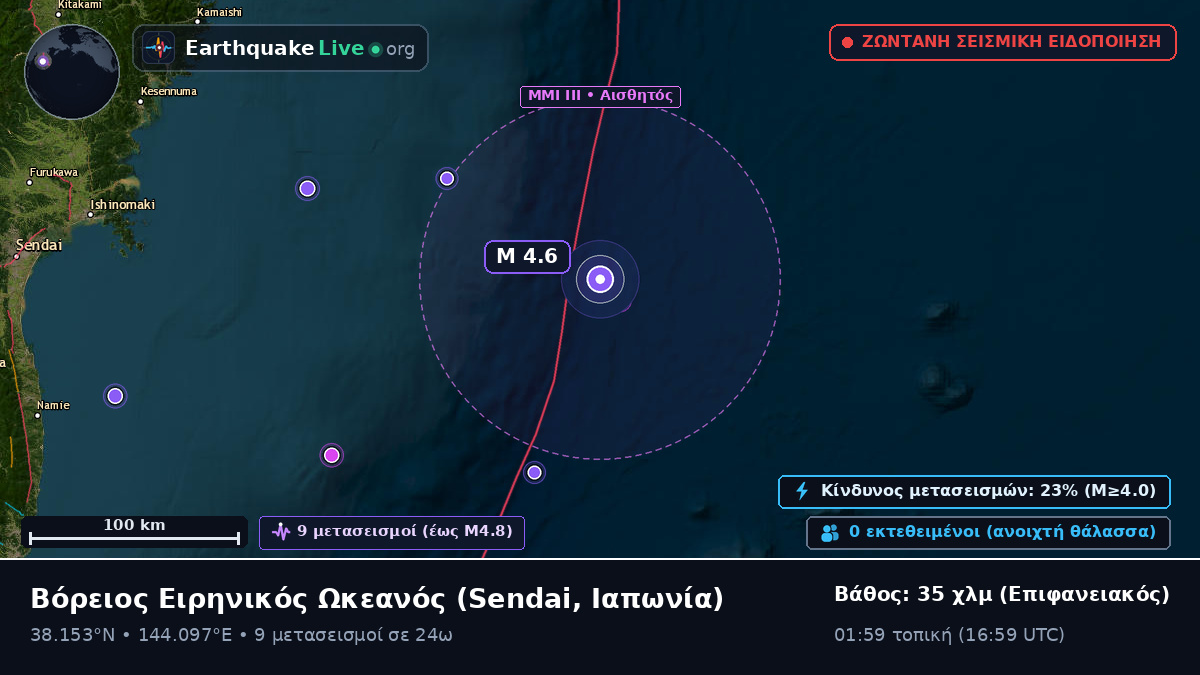 Βόρειος Ειρηνικός Ωκεανός (Ιαπωνία)