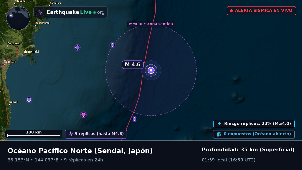 Océano Pacífico Norte (Japón)