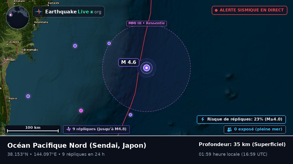 Océan Pacifique Nord (Japon)