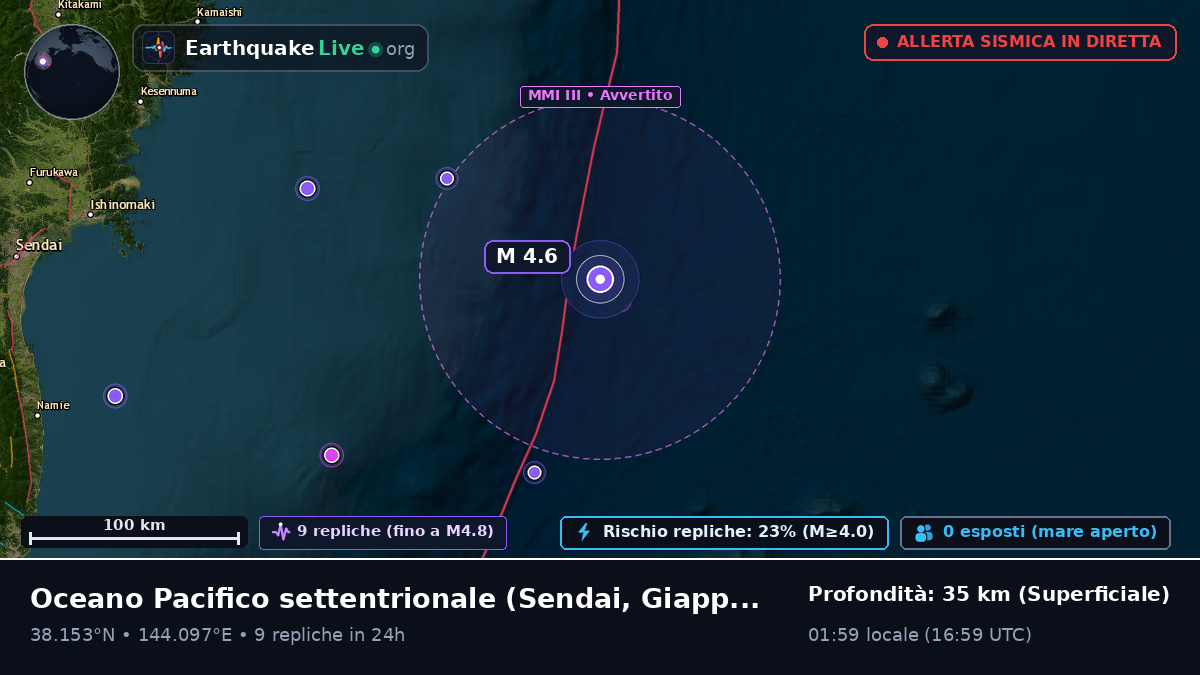 Oceano Pacifico settentrionale (Giappone)