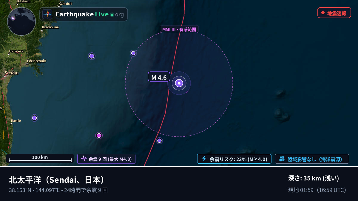 北太平洋 (日本)