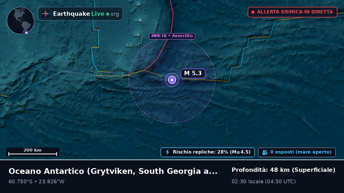 Oceano Antartico (South Georgia and the Islands)