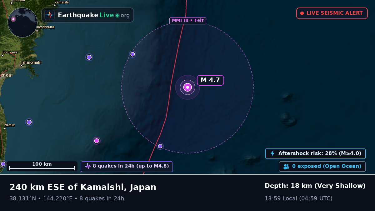 North Pacific Ocean (Japan)