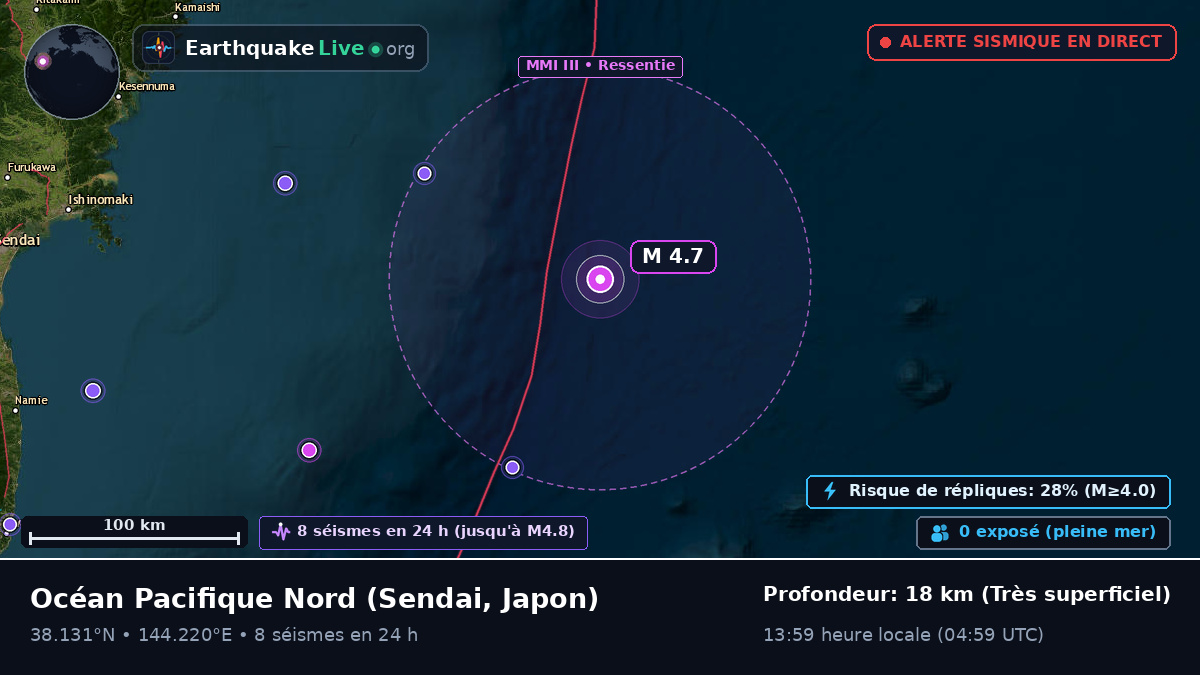 Océan Pacifique Nord (Japon)