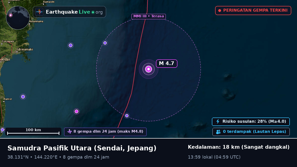 Samudra Pasifik Utara (Jepang)