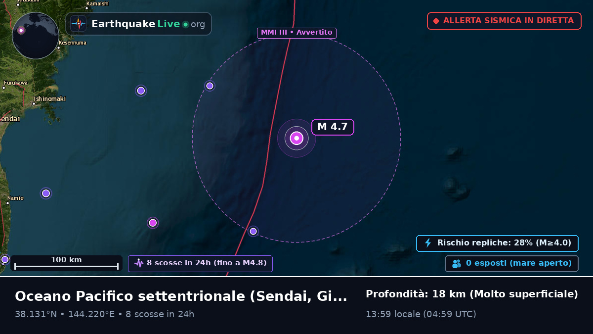 Oceano Pacifico settentrionale (Giappone)