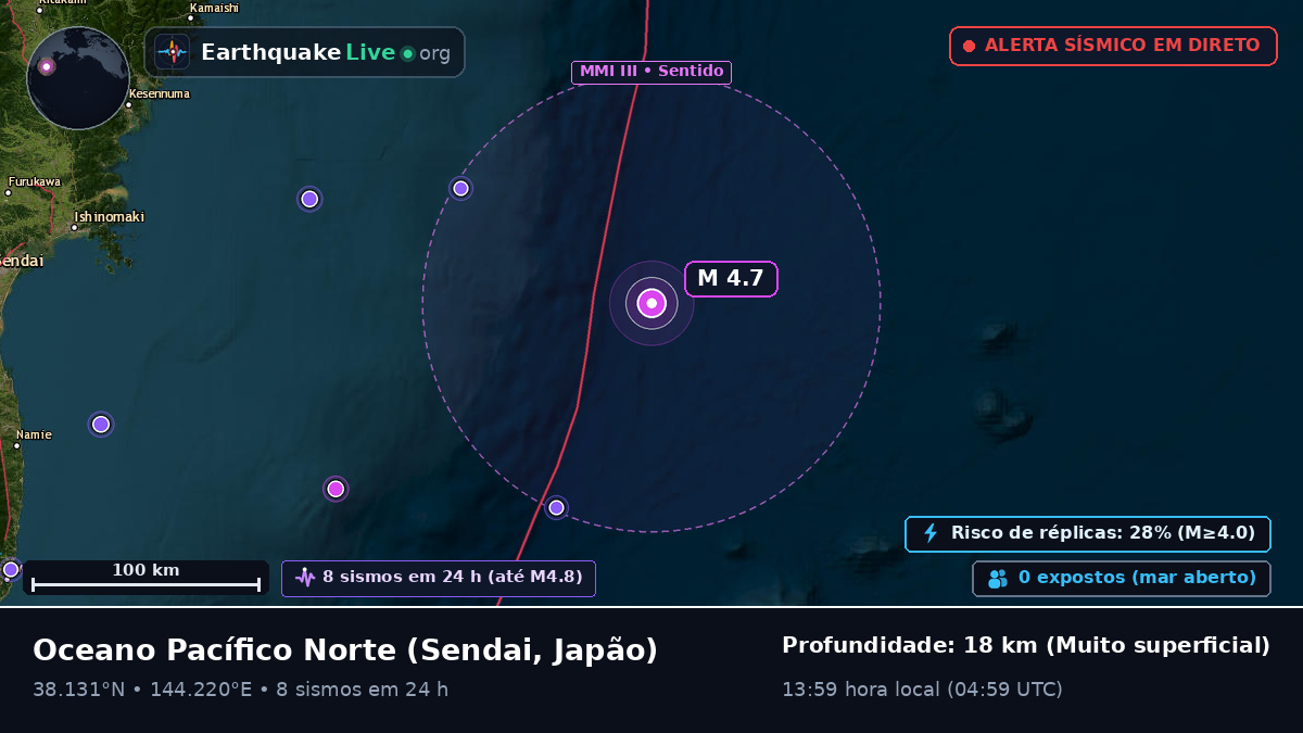 Oceano Pacífico Norte (Japão)