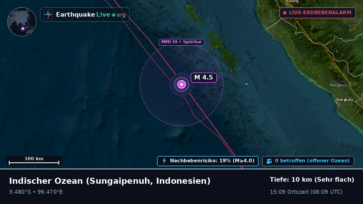 Indischer Ozean (Indonesien)