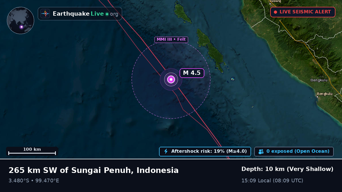Indian Ocean (Indonesia)