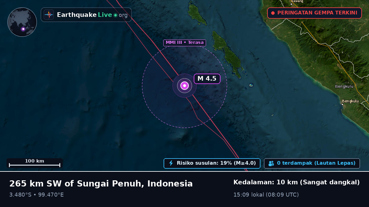 Samudra Hindia (Indonesia)