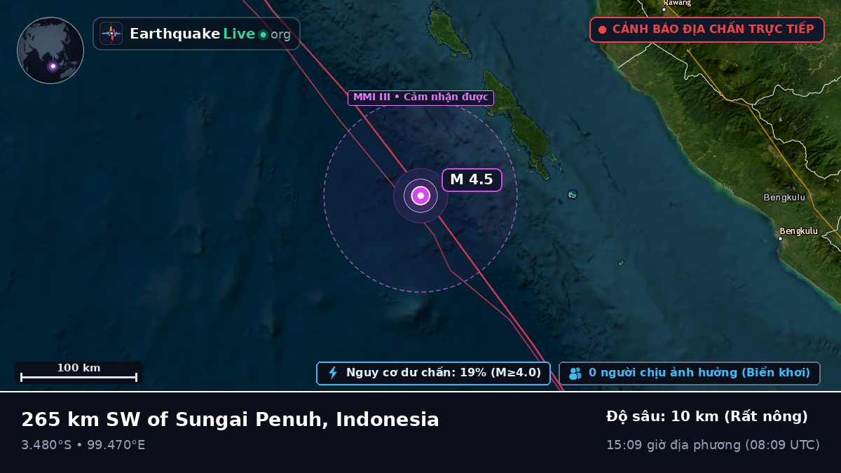 Ấn Độ Dương (Indonesia)