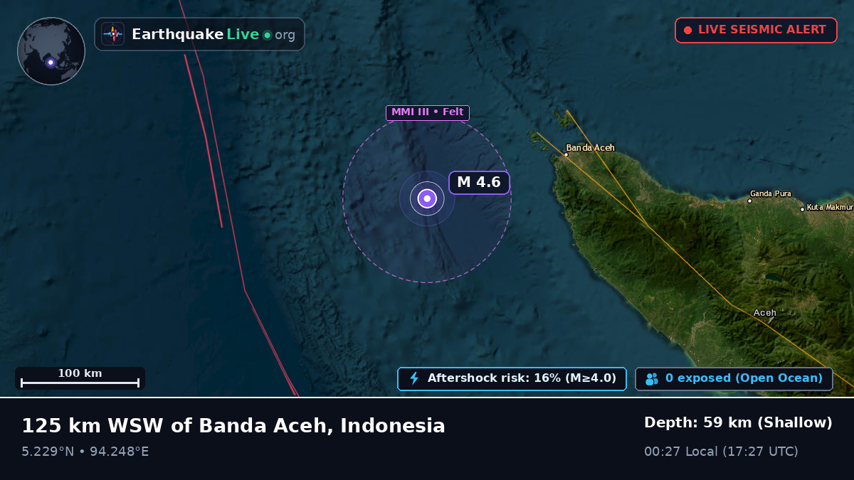 Off the coast of Banda Aceh, Indonesia