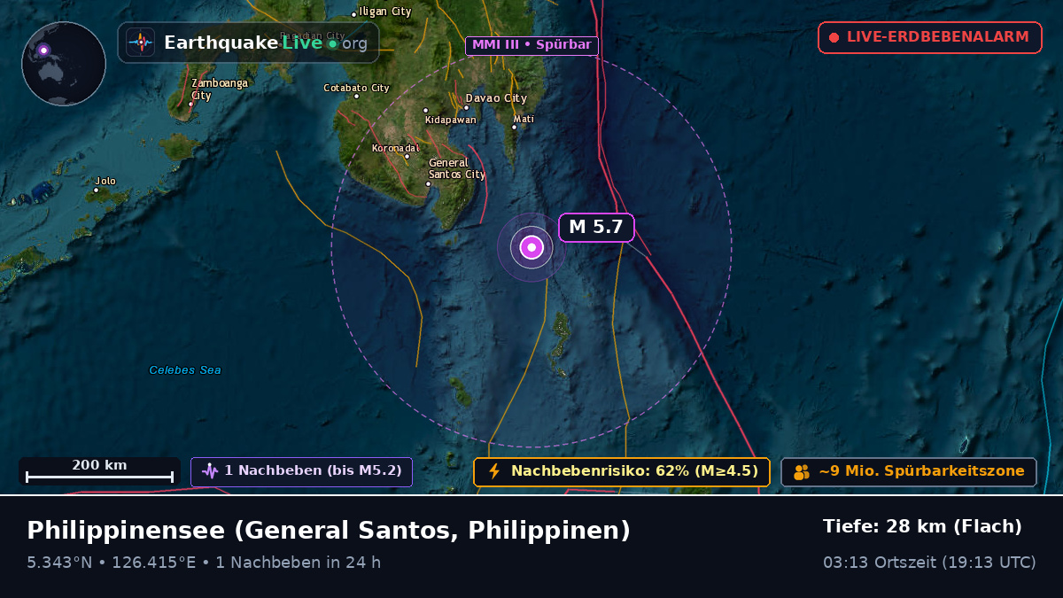 Philippinensee (Philippinen)