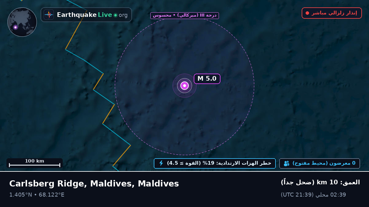 المحيط الهندي (Maldives)