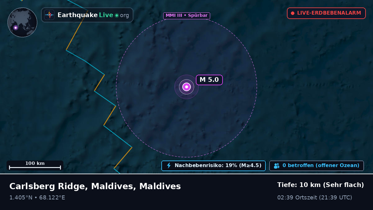 Indischer Ozean (Maldives)