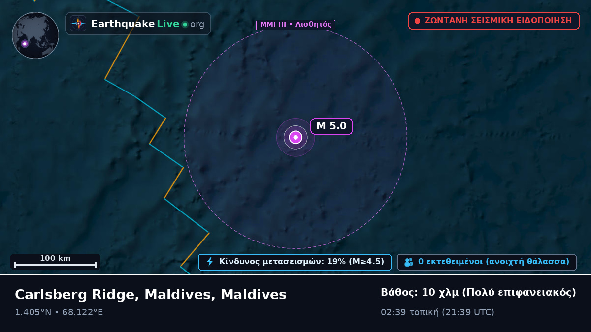 Ινδικός Ωκεανός (Maldives)