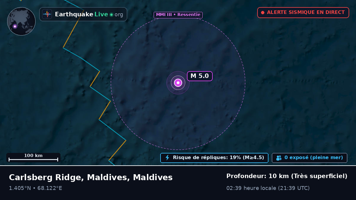 Océan Indien (Maldives)