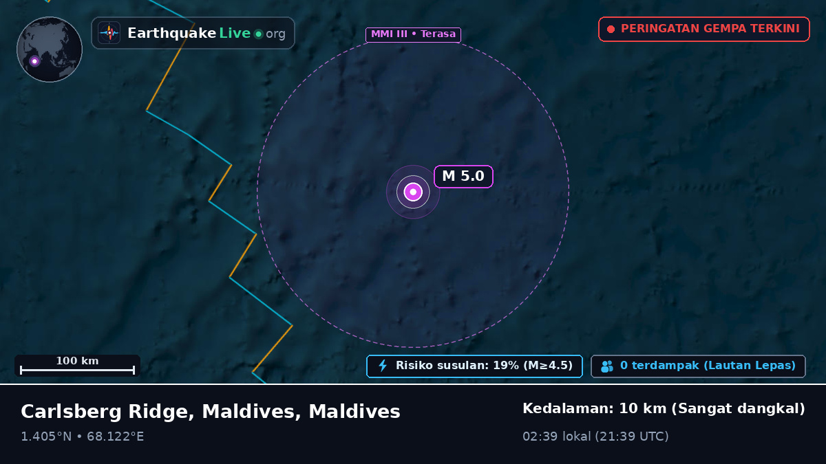 Samudra Hindia (Maldives)