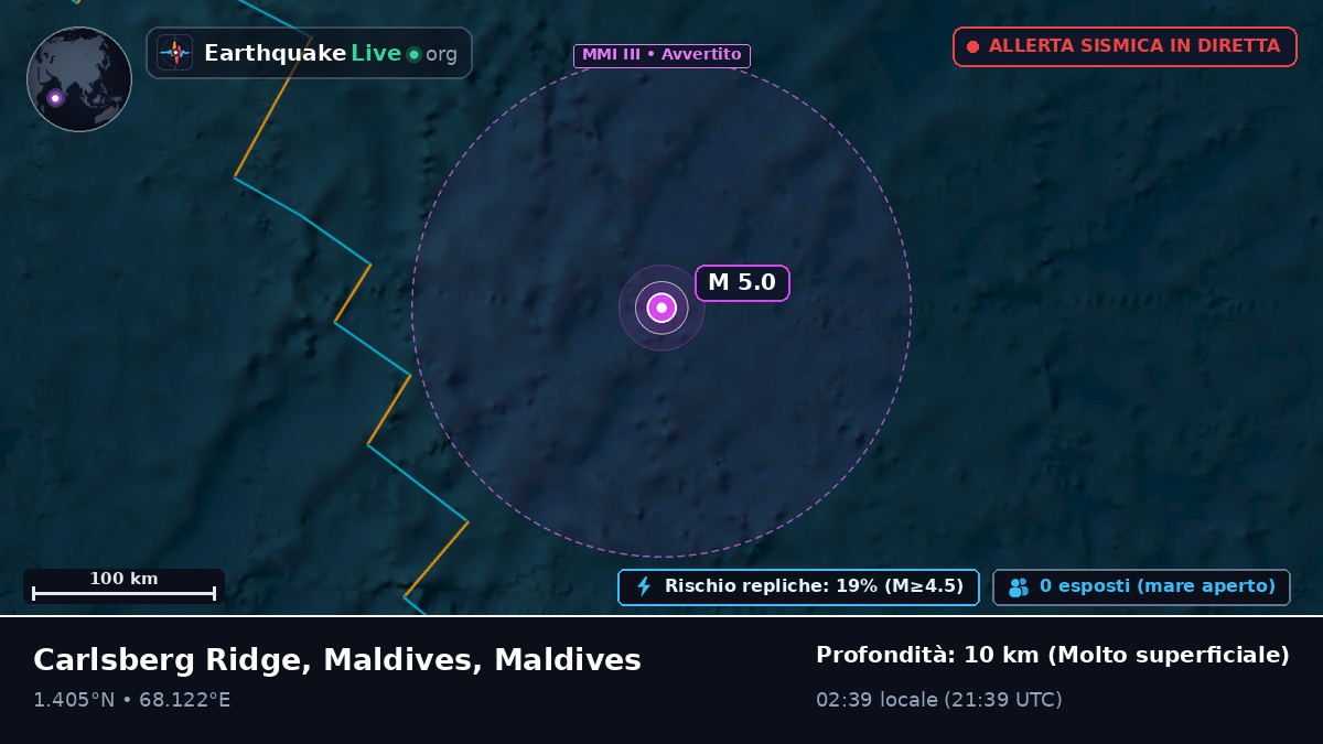 Oceano Indiano (Maldives)