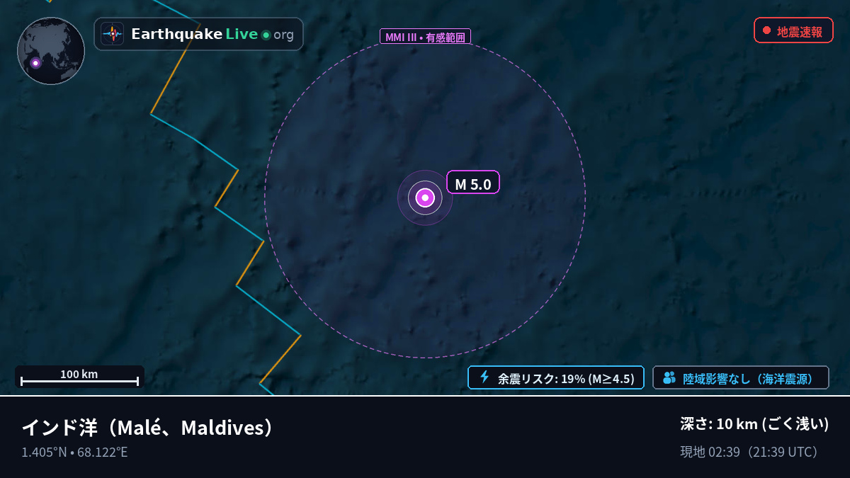 インド洋 (Maldives)