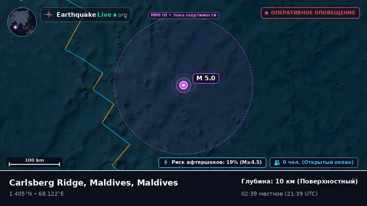 Индийский океан (Maldives)