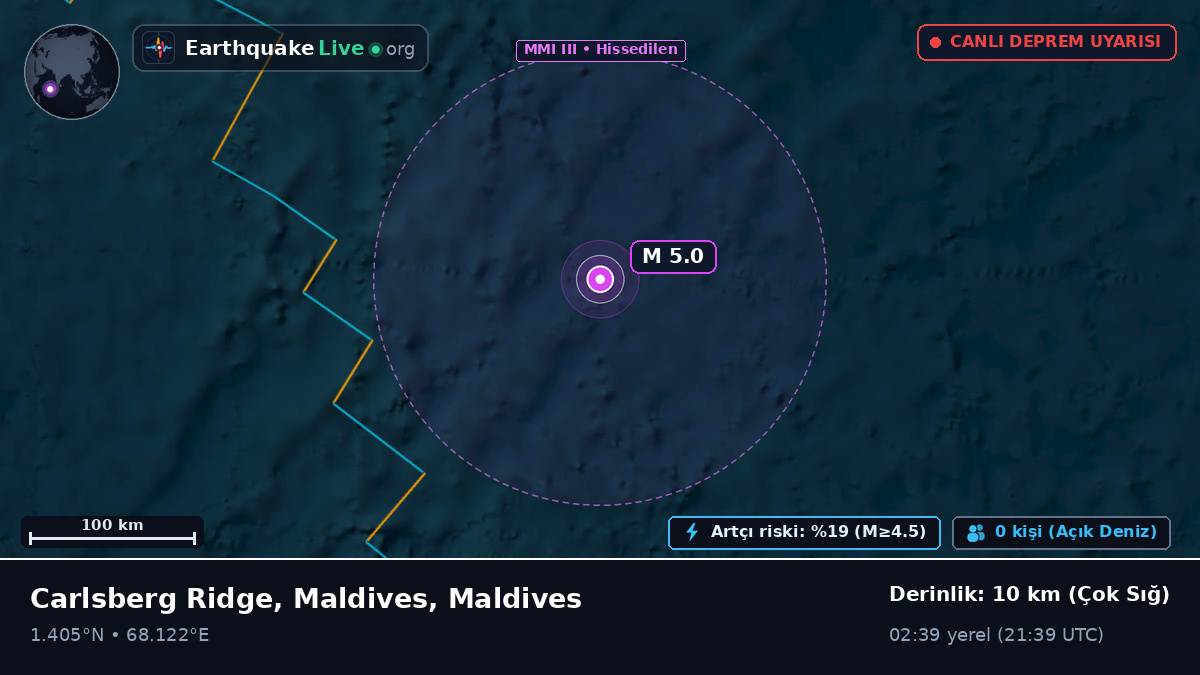 Hint Okyanusu (Maldives)