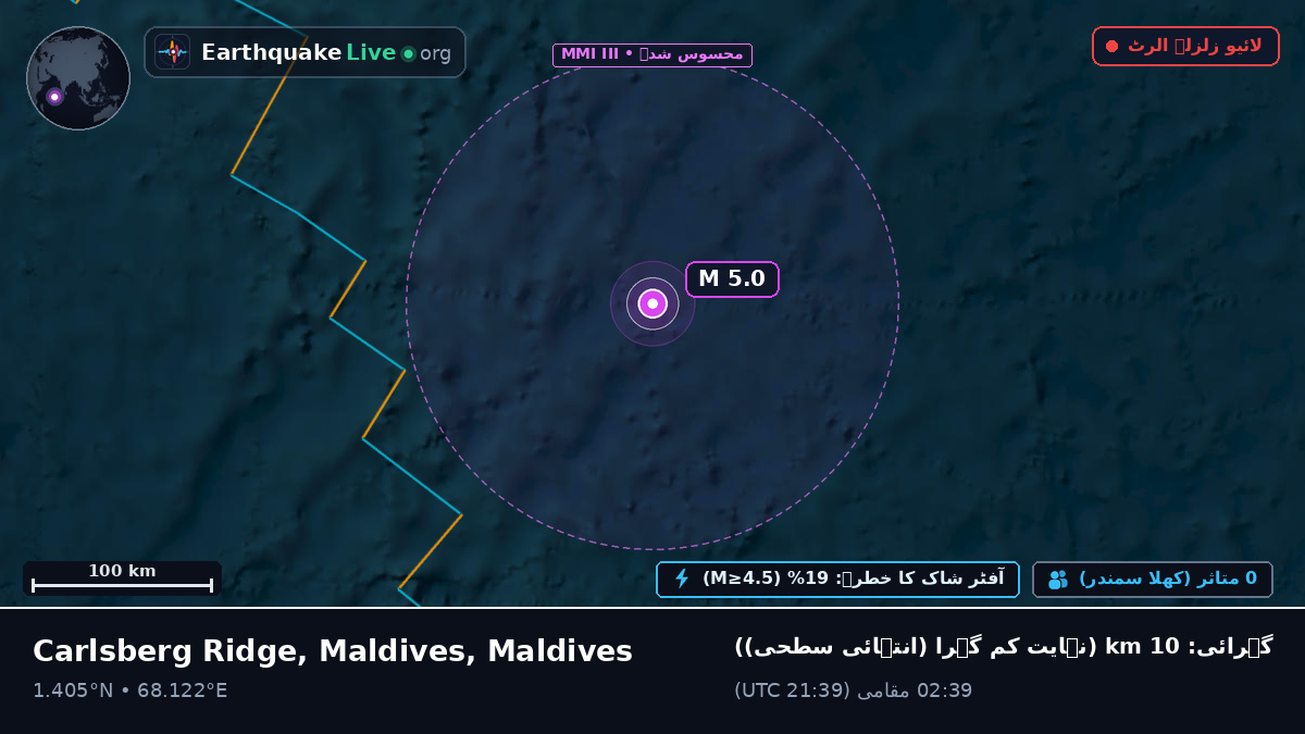 بحر ہند (Maldives)
