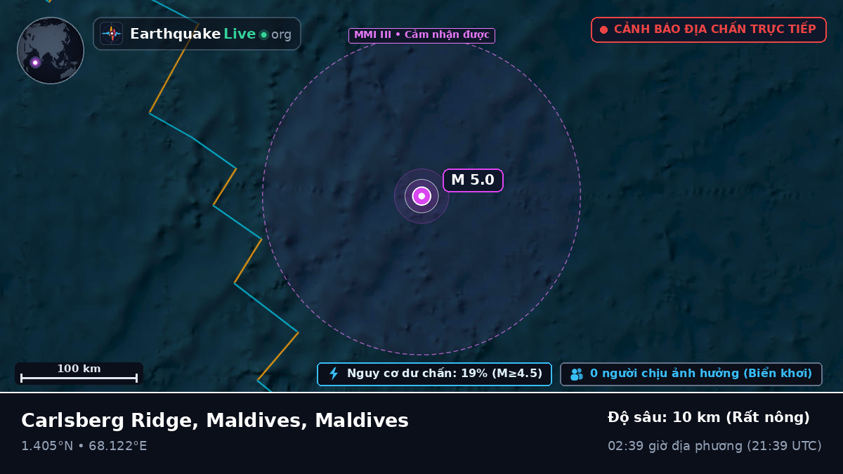 Ấn Độ Dương (Maldives)
