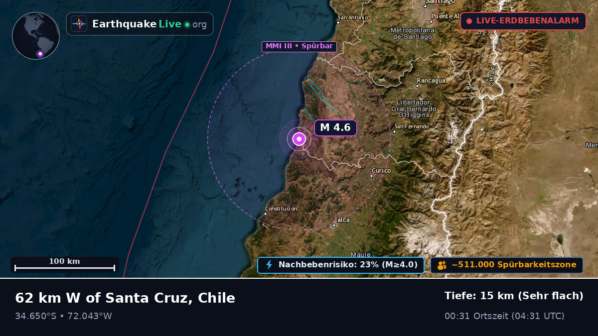 Maule, Chile
