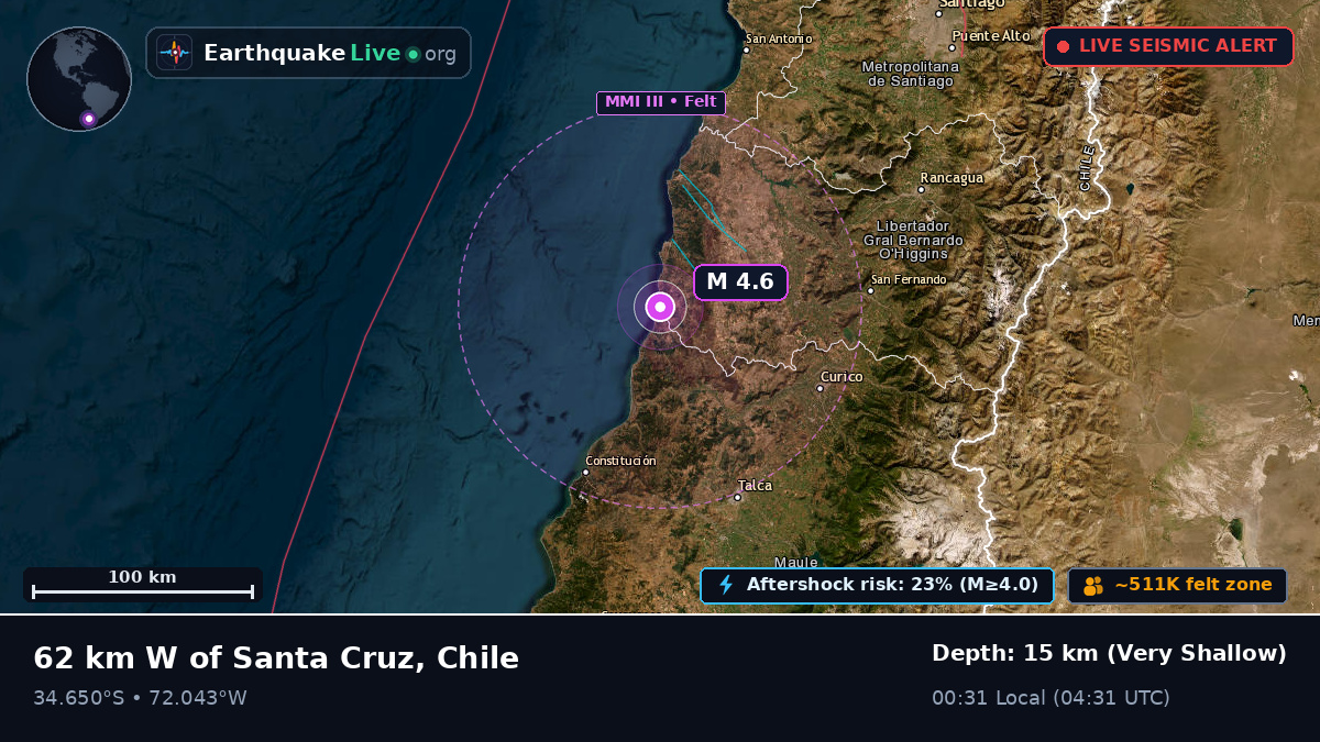Maule, Chile