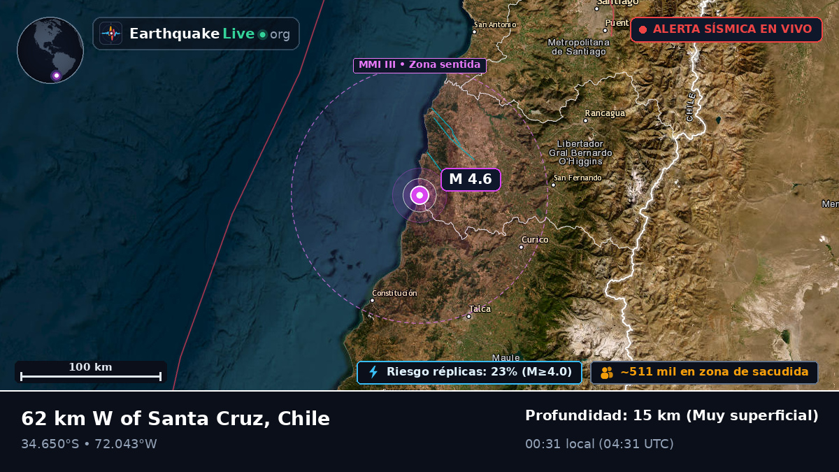 Maule, Chile