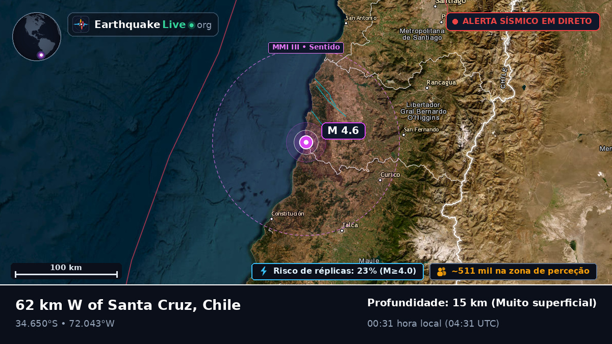 Maule, Chile