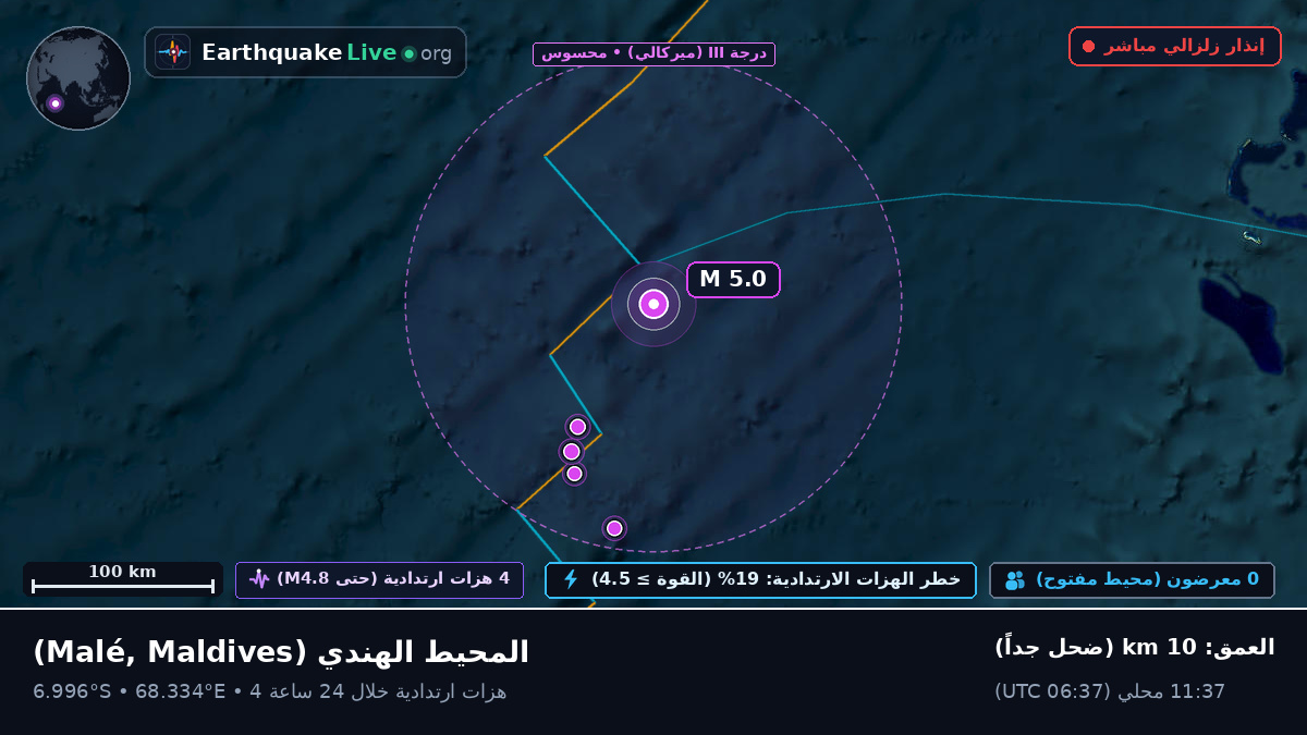 المحيط الهندي (Maldives)