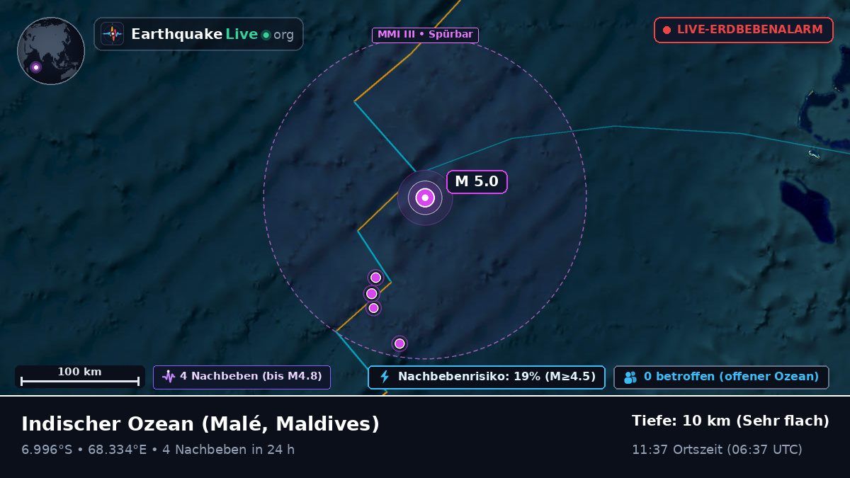 Indischer Ozean (Maldives)