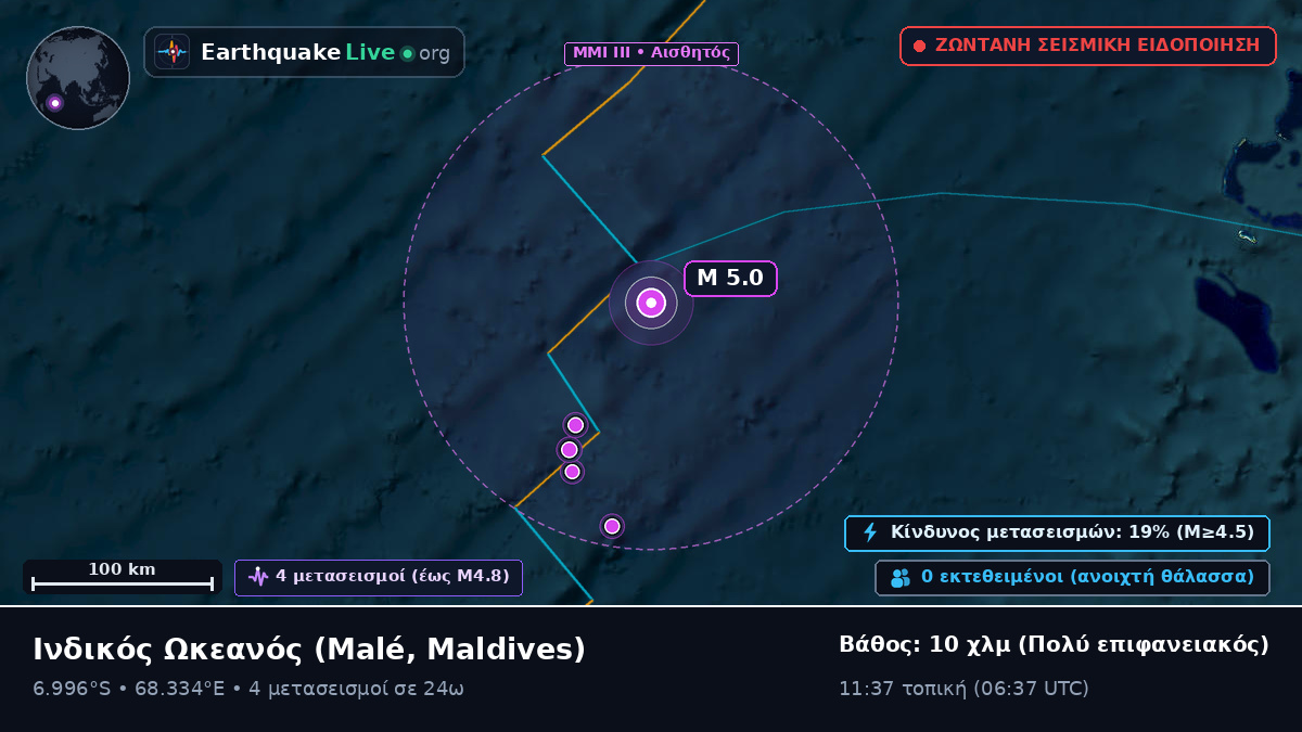 Ινδικός Ωκεανός (Maldives)