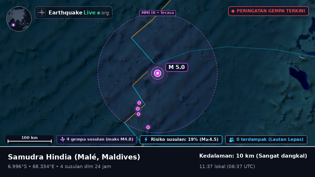 Samudra Hindia (Maldives)
