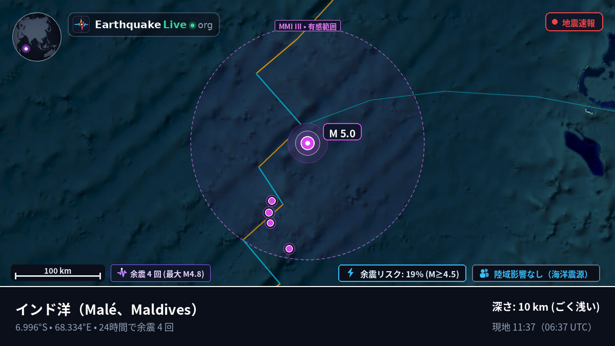 インド洋 (Maldives)