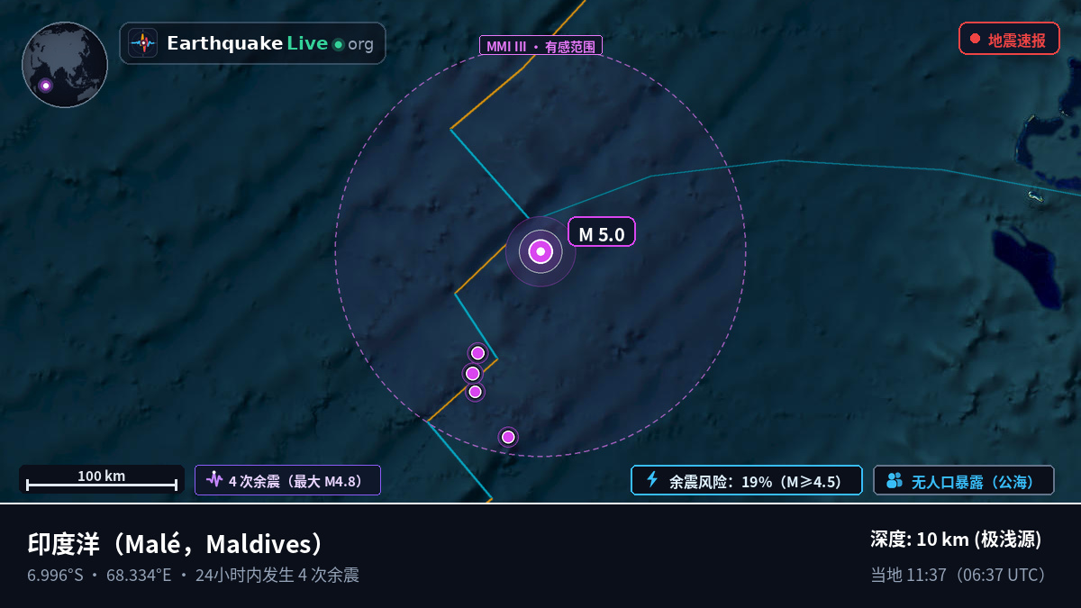 印度洋 (Maldives)