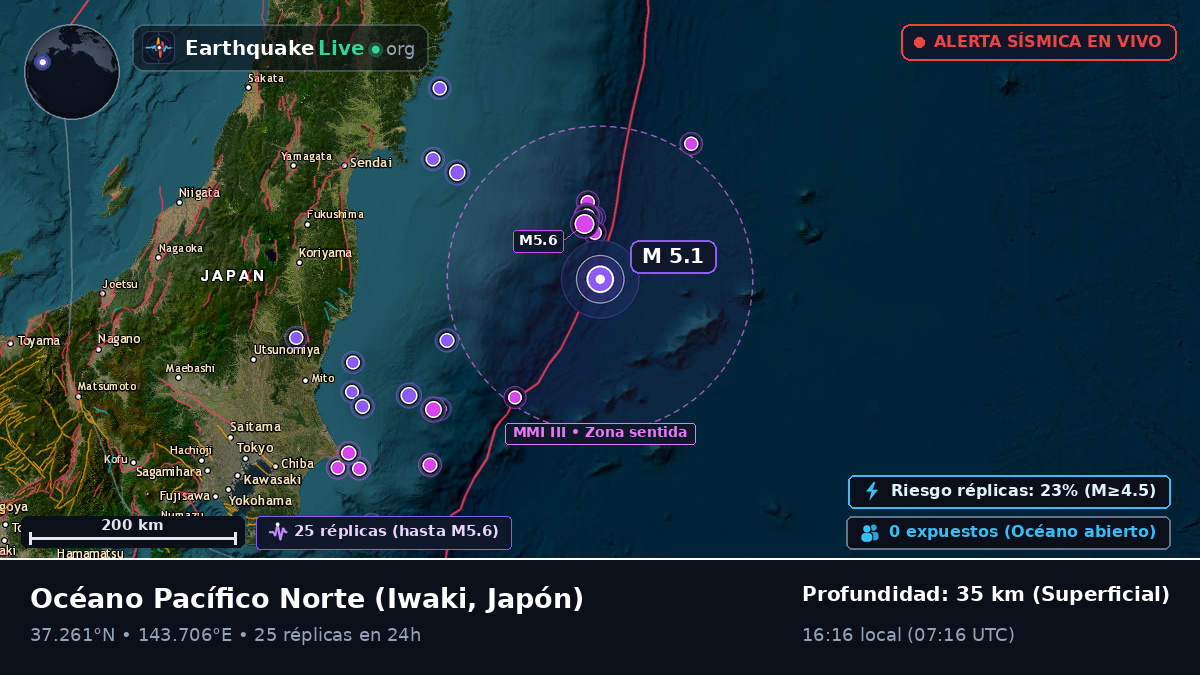 Océano Pacífico Norte (Japón)