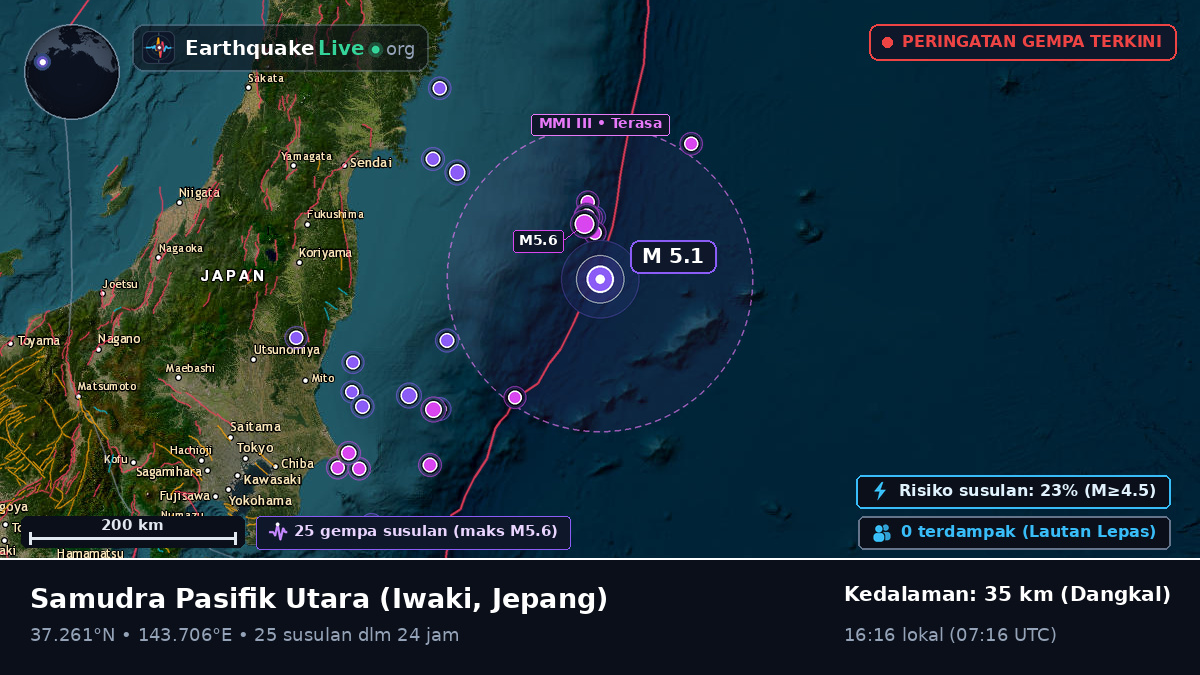 Samudra Pasifik Utara (Jepang)