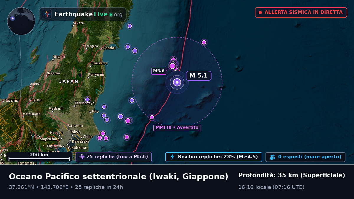 Oceano Pacifico settentrionale (Giappone)