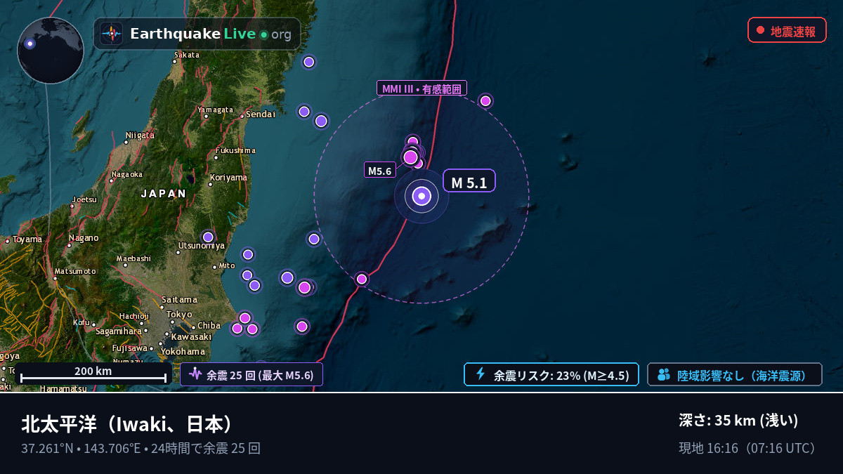 北太平洋 (日本)