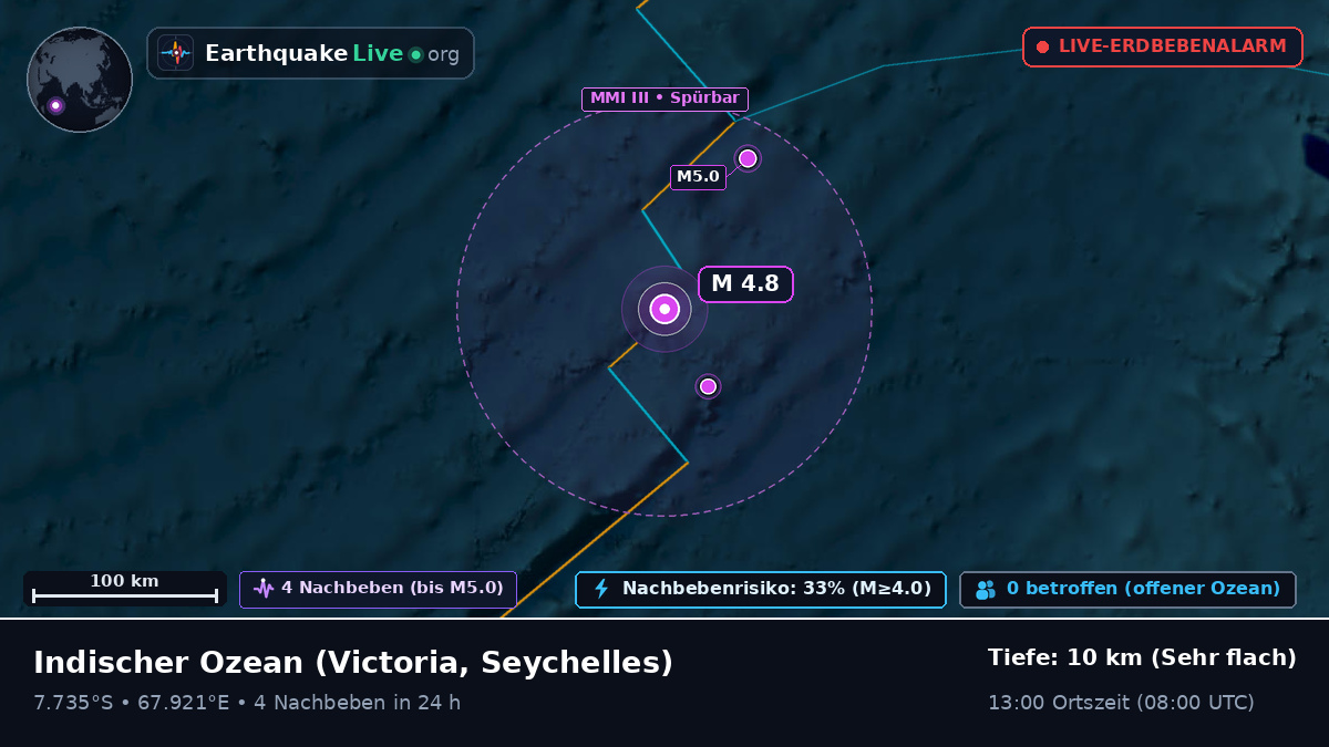Indischer Ozean (Seychelles)