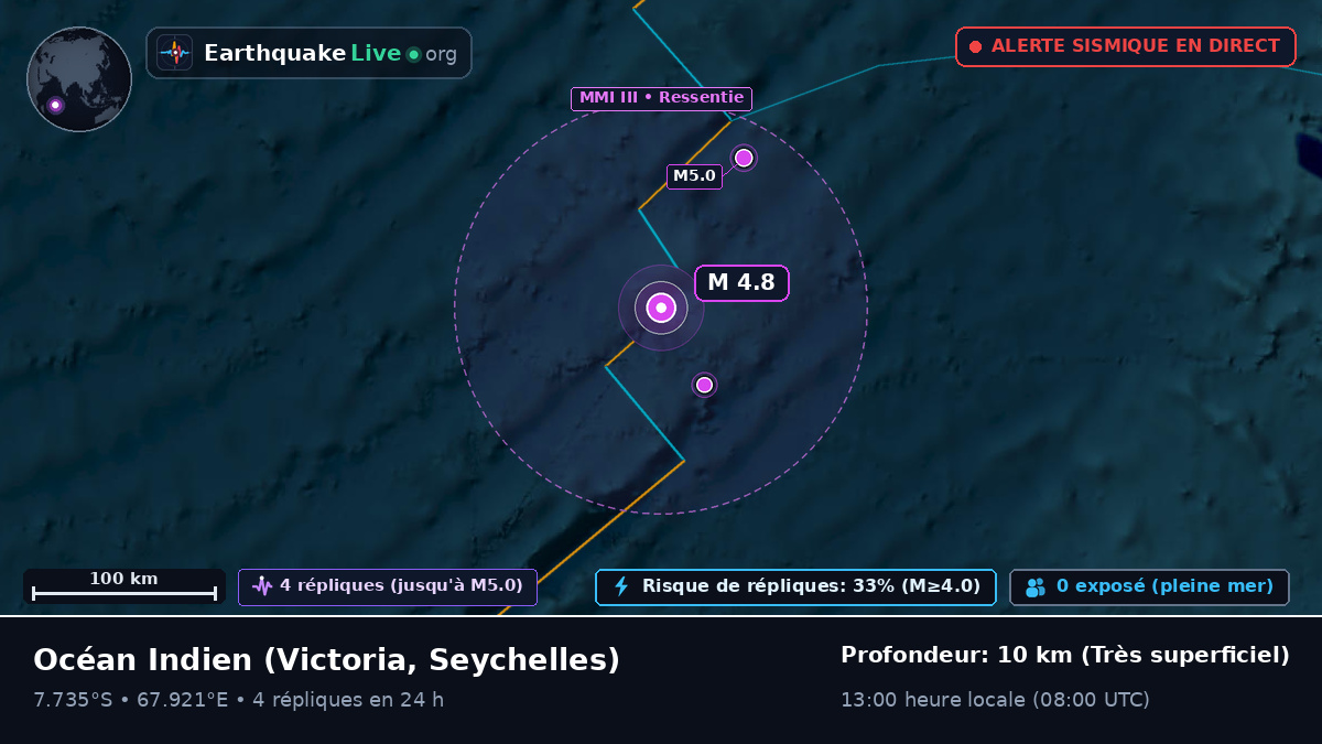 Océan Indien (Seychelles)
