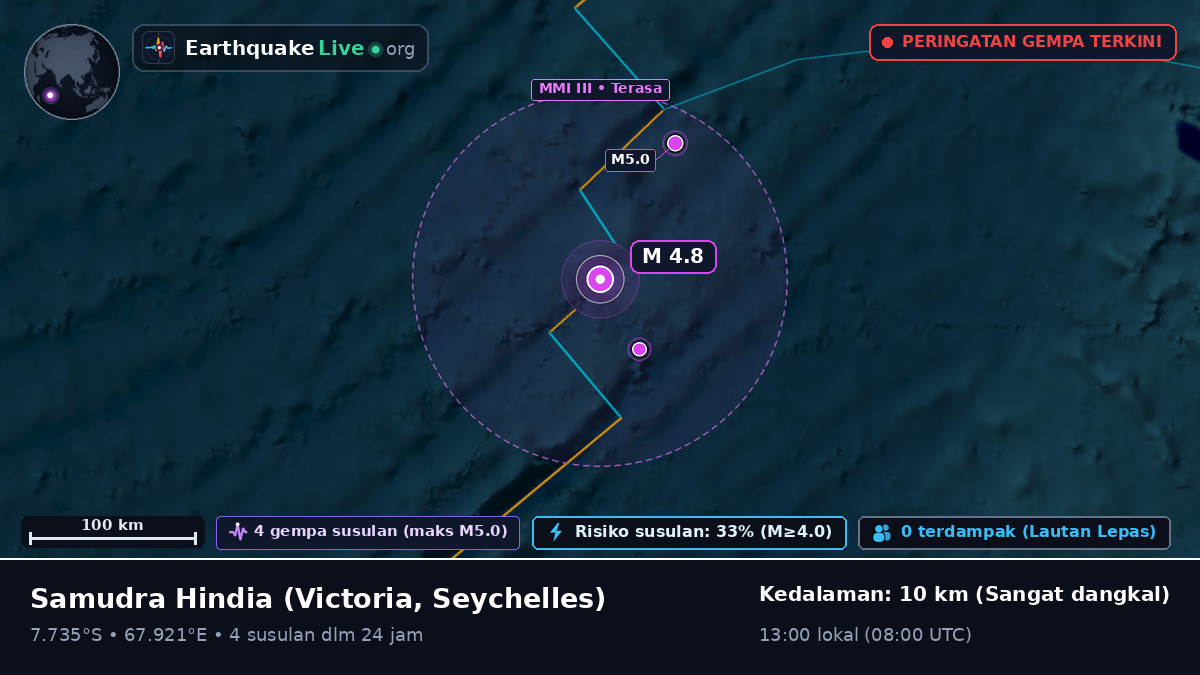 Samudra Hindia (Seychelles)