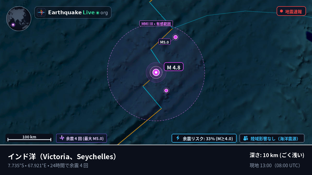 インド洋 (Seychelles)